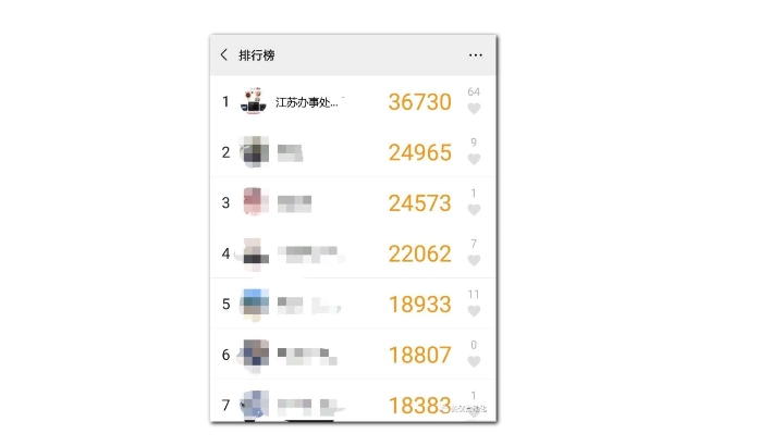 美仪故事|你知道，36000步是多少公里么？