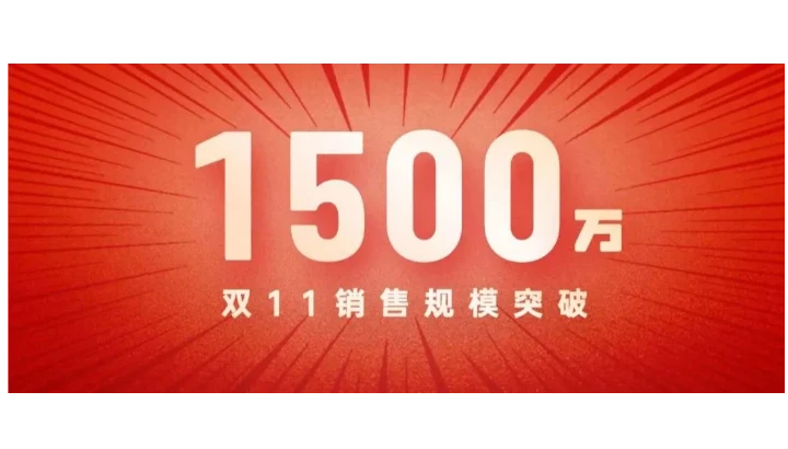 双11突破1500万，仪表“狂欢节”是怎样炼成的？