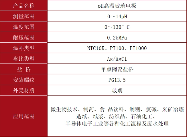 pH高温玻璃电极.webp