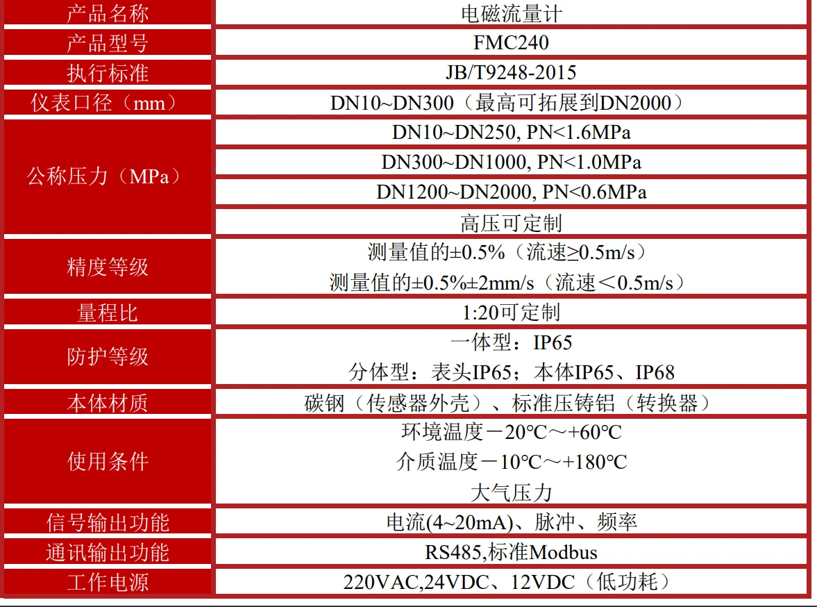 F5BC3307-491C-495e-BB39-B7F6BF3D1BB1.webp F5BC3307-491C-495e-BB39-B7F6BF3D1BB1.webp
