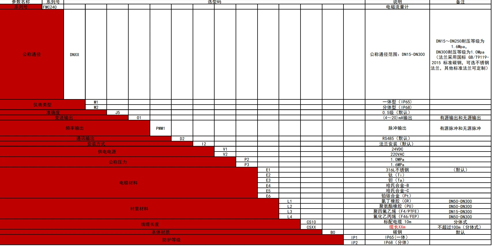 363C1369-B2B8-4b05-85DF-64CACB62D523.webp 363C1369-B2B8-4b05-85DF-64CACB62D523.webp